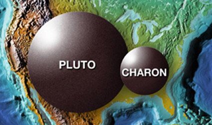 Pluto to US